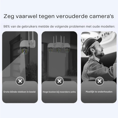 Draadloze 4G Nachtzichtcamera