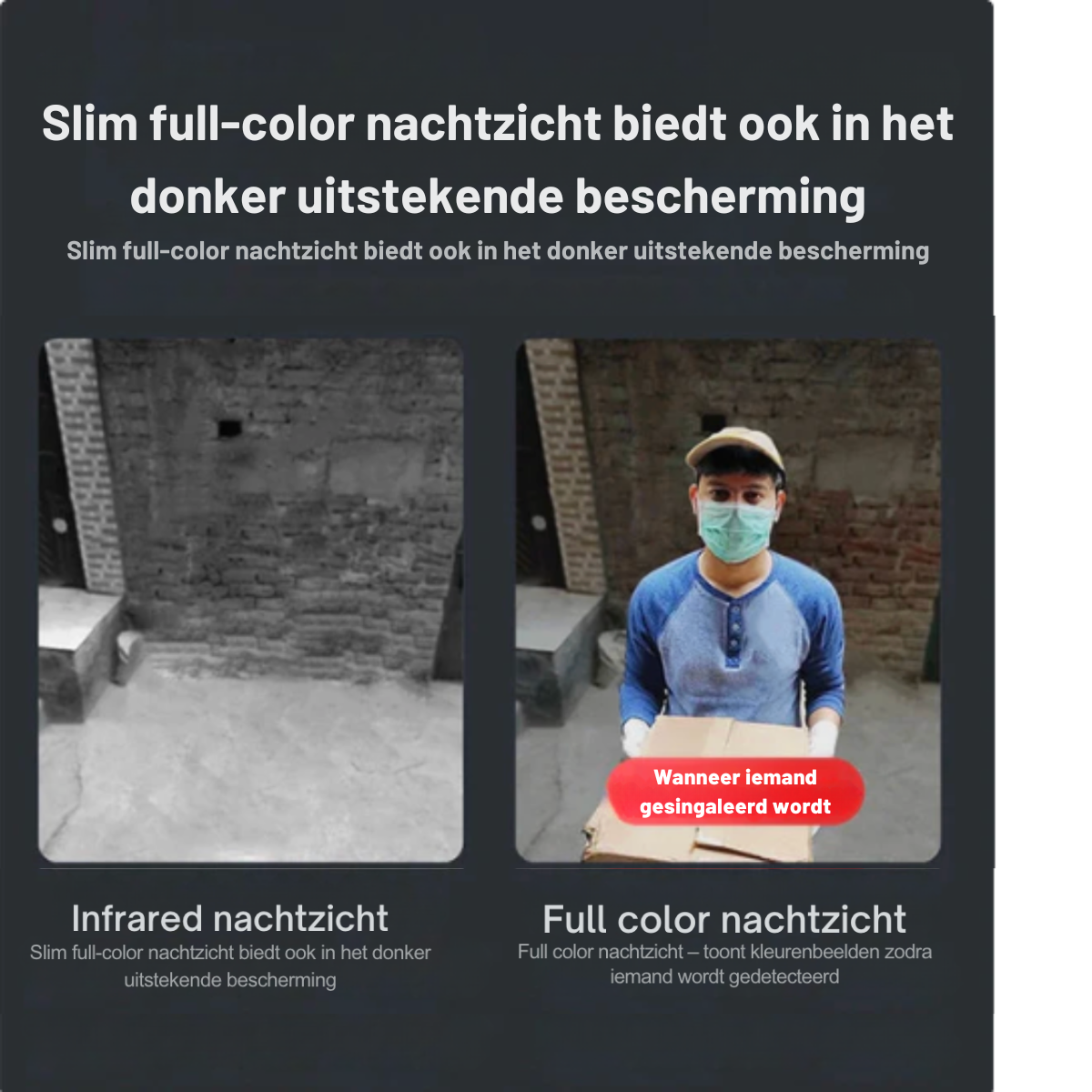 Draadloze 4G Nachtzichtcamera