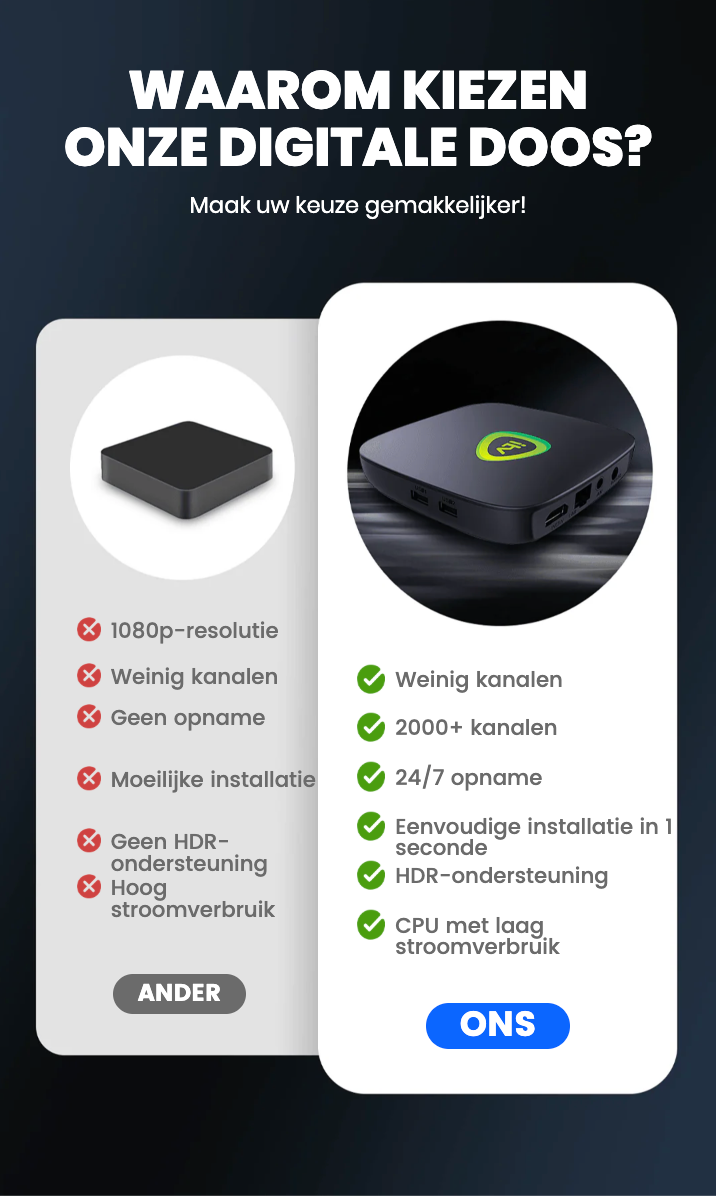 4K Ultra HD - Streaming Kastje