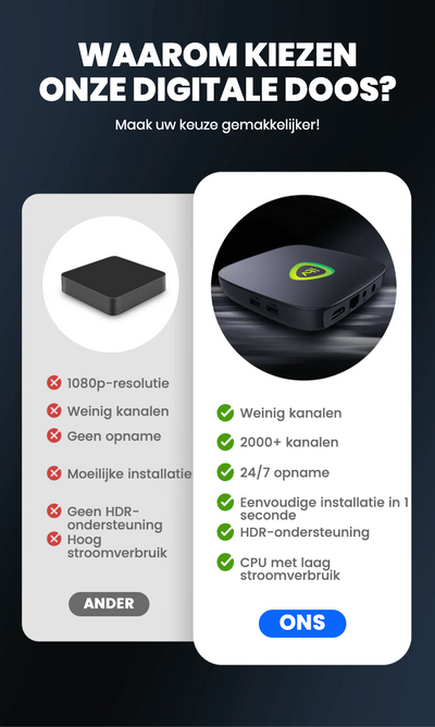 4K Ultra HD - Streaming Kastje