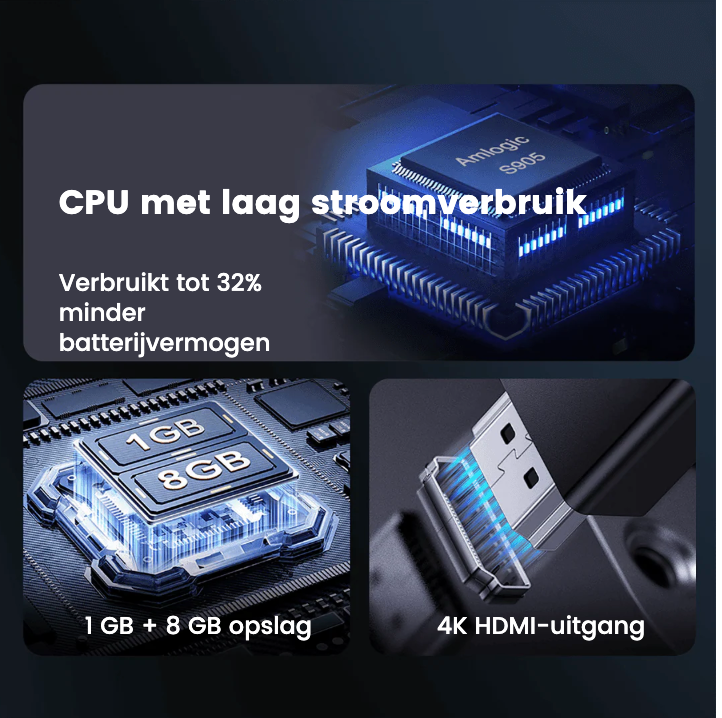4K Ultra HD - Streaming Kastje