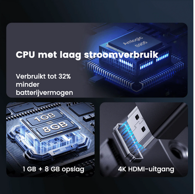 4K Ultra HD - Streaming Kastje